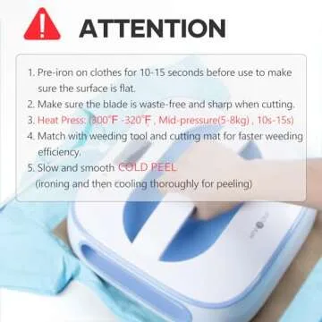 HTVRONT Heat Transfer Vinyl - 12" x 8ft Premium Vinyl Rolls