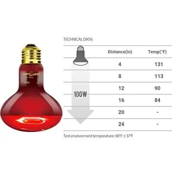 REPTI ZOO Infrared Heat Lamp for Reptiles and Chickens