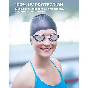 Aegend Swim Goggles 2 Pack Swimming Goggles for Men Women Adult Youth No Leaking