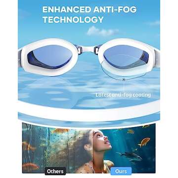 Aegend Swim Goggles 2 Pack Swimming Goggles for Men Women Adult Youth No Leaking