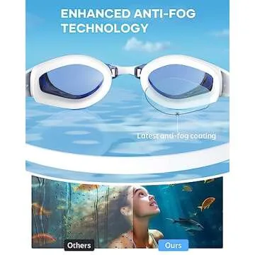 Aegend Swim Goggles 2 Pack for Men Women Youth No Leaking