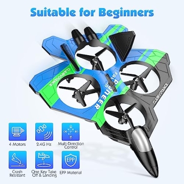 isYoung Remote Control Airplane for Kids and Adults