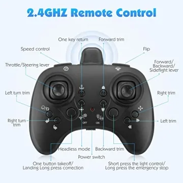 isYoung Remote Control Airplane for Kids and Adults