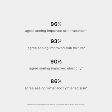 U Beauty The SCULPT Neck Cream for Youthful Skin