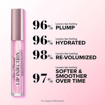 Too Faced Lip Injection Maximum Plump Extra Strength Lip Plumper Gloss | Hydrating + Plumping, 0.14 Fl Oz, Blueberry Buzz