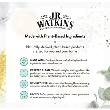 J.R. Watkins Natural Hand Cream for Intense Hydration
