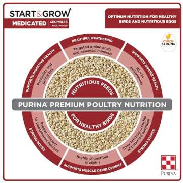 Purina Start & Grow | Nutritionally Complete Medicated Poultry Feed Crumbles | for Chicks - 25 Pound (25 lb) Bag