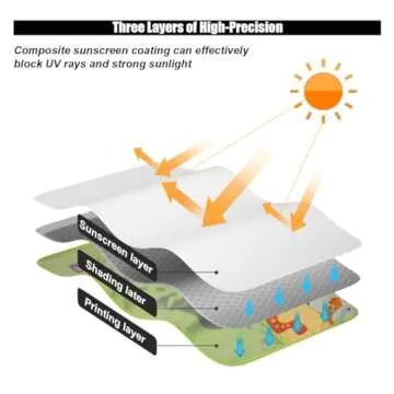 Car Window Shade for Baby, Blackout Car Window Curtain with Storage Pockets & 7 Suction Cups, Cartoon Pattern Car Side Window Sun Shade Cover for Sun/Heat/UV Rays Protection (Green-Dinosaurs)