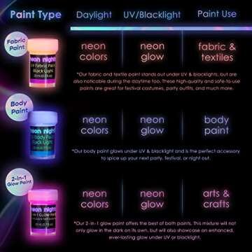 Glow in The Dark Fabric Paint - 8 Neon Colors for Costumes