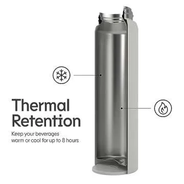 RHINOSHIELD AquaStand for Stainless Steel 700cc (Classic White, 23 oz without straw)