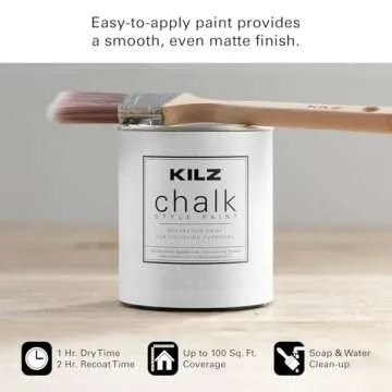 KILZ Chalk Style Paint, Interior, Ultra Flat, Authentic Navy, 1 Quart