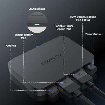 EF ECOFLOW 800W Alternator Charger with Delta 2 Max Portable Power Station, 3-in-1 Fast DC-DC Charger, Battery Charger & Jump Starter 8× Faster Than Cigarette Chargers, Charges 2kWh in 2.6 hr
