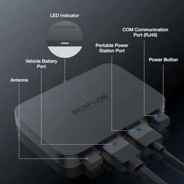 EF ECOFLOW 800W Alternator Charger with Delta 2 Max Portable Power Station, 3-in-1 Fast DC-DC Charger, Battery Charger & Jump Starter 8× Faster Than Cigarette Chargers, Charges 2kWh in 2.6 hr