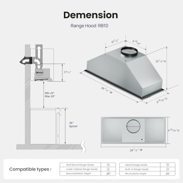 Range Hood Insert 30 Inch - Built-in Kitchen Vent 580 CFM, 3 Speed Controls, LED Lights