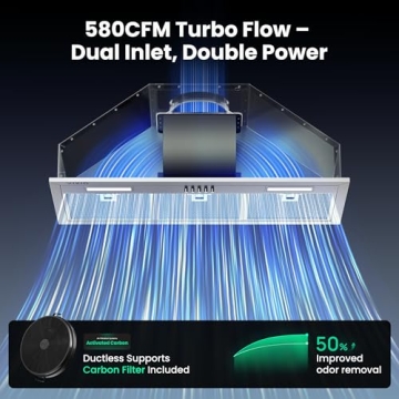 30 Inch Range Hood Insert with 580 CFM, Stainless Steel