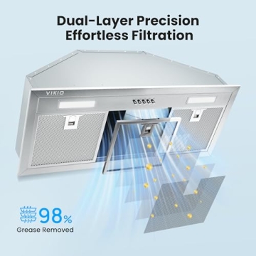 30 Inch Range Hood Insert with 580 CFM, Stainless Steel