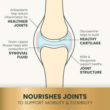 GlycoFlex Ultimate Joint Support for Dogs - 120 Soft Chews