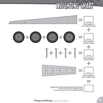 Pinewood Derby Workbook & Logbook for Young Builders