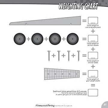 Pinewood Derby Workbook & Logbook for Young Builders
