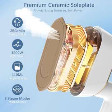 Portable Travel Steamer Iron for Clothes with LCD Display - 4 Mode Handheld Mini Clothing Steam Iron, 1200W Small Garment Steamer, Hand Held Fabric Steamer for Home, Dorm, Travel (120V ONLY)(White)