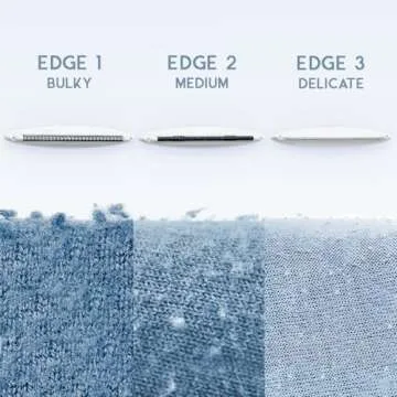 GLEENER Battery-Free Fabric Shaver & Lint Brush | Ultimate Fuzz Remover Sweater Comb | Lint Remover ...