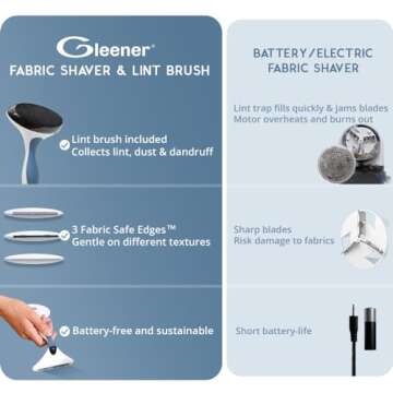 GLEENER Battery-Free Fabric Shaver & Lint Brush | Ultimate Fuzz Remover Sweater Comb | Lint Remover and Depiller for Clothing & Furniture (Burnt Orange)