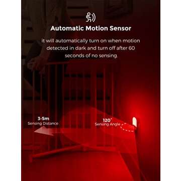 LOHAS Motion Sensor Red Night Light for Kids & Adults