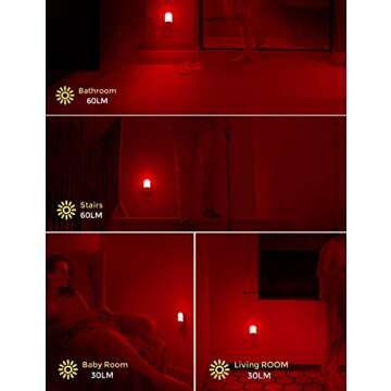 LOHAS Motion Sensor Red Night Light for Kids & Adults