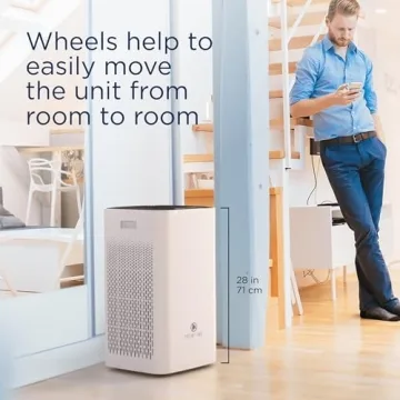 Medify MA-112 Air Purifier for Maximum Coverage & Efficiency