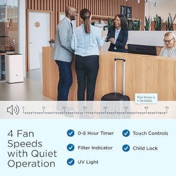 Medify MA-112 Air Purifier for Maximum Coverage & Efficiency