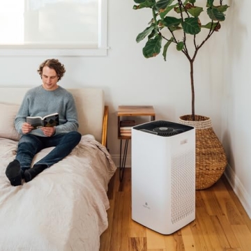 Medify MA-112 Air Purifier for Maximum Coverage & Efficiency