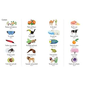 1000 Things in Nature (1000 Pictures)