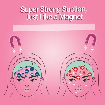 Invisible Pimple Patches - Non-Irritating Hydrocolloid Acne Care