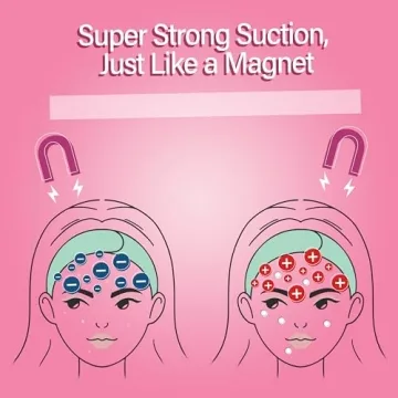 Invisible Pimple Patches - Non-Irritating Hydrocolloid Acne Care