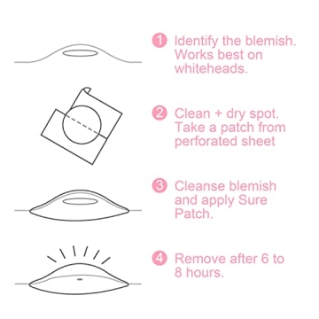 Invisible Pimple Patches - Non-Irritating Hydrocolloid Acne Care