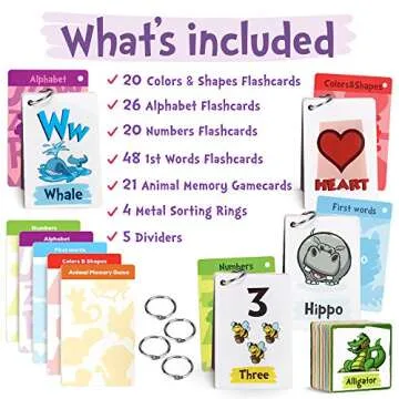 ZICOTO Flash Cards for Toddlers - 5 Fun Learning Sets for Kids