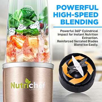 NutriChef Personal Electric Single Serve Blender - 900W Professional Kitchen Countertop Mini Blender for Shakes and Smoothies w/Pulse Blend, Convenient Lid-Cover, Portable 20 & 24 Oz Cups NCBL90