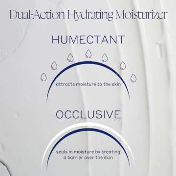 Obagi Hydrate Facial Moisturizer – Non-Comedogenic Intensely Hydrating All Day Moisturizer that Combats Dryness with Tara Seed Extract, Shea Butter, Avocado Oil & Glycerin – All Skin Types – 1.7 oz