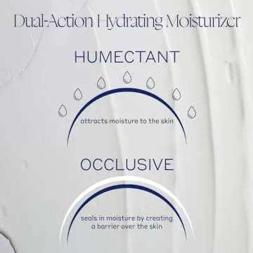 Obagi Hydrate Facial Moisturizer – Non-Comedogenic Intensely Hydrating All Day Moisturizer that Combats Dryness with Tara Seed Extract, Shea Butter, Avocado Oil & Glycerin – All Skin Types – 1.7 oz