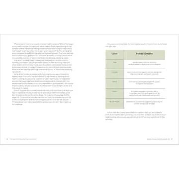 Quick & Easy Healthy Cookbook - 125 Recipes under 30 Minutes