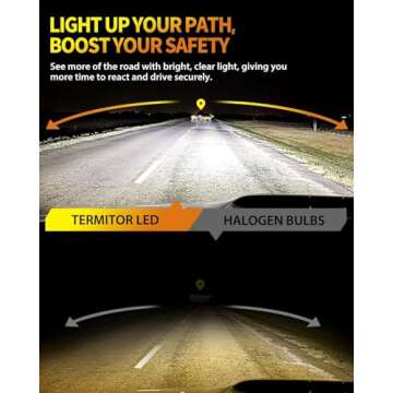 Termitor 9005 H11 Lights Bulb Combo - 800% Brighter, Durable & Easy Install