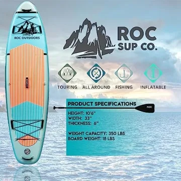 Roc Inflatable Stand Up Paddle Board for All Water Lovers