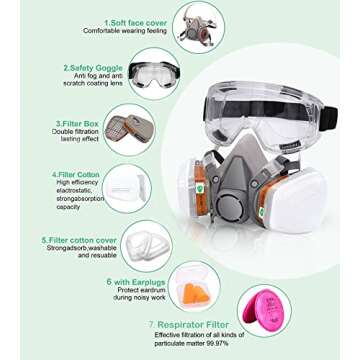 BEAUKAU Epoxy Respirator: Ultimate Protection for Resin, Paint, and Particles