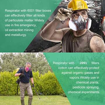 BEAUKAU Epoxy Respirator - Safe Breathing for All Tasks