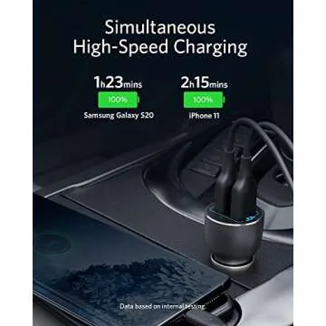 Anker Car Phone Charger Adapter, 36W Metal Dual USB , PowerDrive III 2-Port 36W Alloy for iPhone 14 13 12 11 Pro Max mini X XR XS, iPad Pro mini, Galaxy S20/ S20+/ S10/ S10e/ S10+ and More