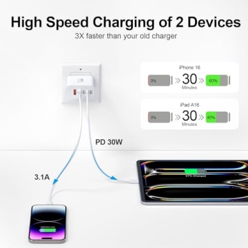 60W USB C Charger Block Fast Charging for All Devices