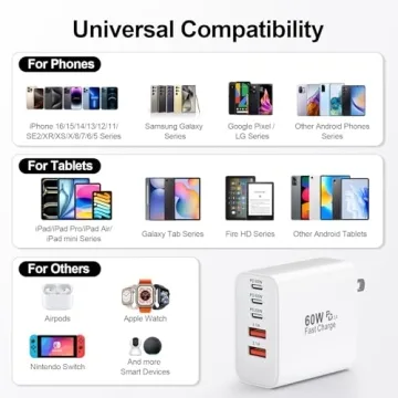 60W USB C Charger Block Fast Charging for All Devices