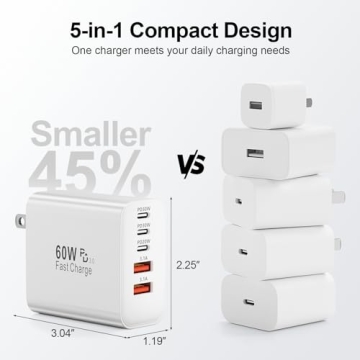 60W USB C Charger Block Fast Charging for All Devices