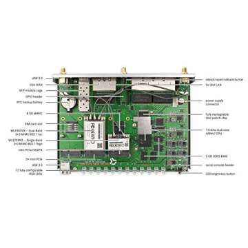Turris Omnia I 2,5 Gbps SFP, 1,6 GHz CPU,2 GB RAM,Wi-Fi 5 3X3 MIMO, 4G/5G SIM-Slot, 3X mPCIe, hi-Performance, Open Source, 2,5 Gbps WAN/LAN, 5X GLAN/GWAN, 2X USB 3.0, Made, Designed in EU