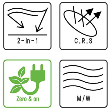 Daewoo Retro Microwave Oven 0.7 Cu. Ft. | Cream White